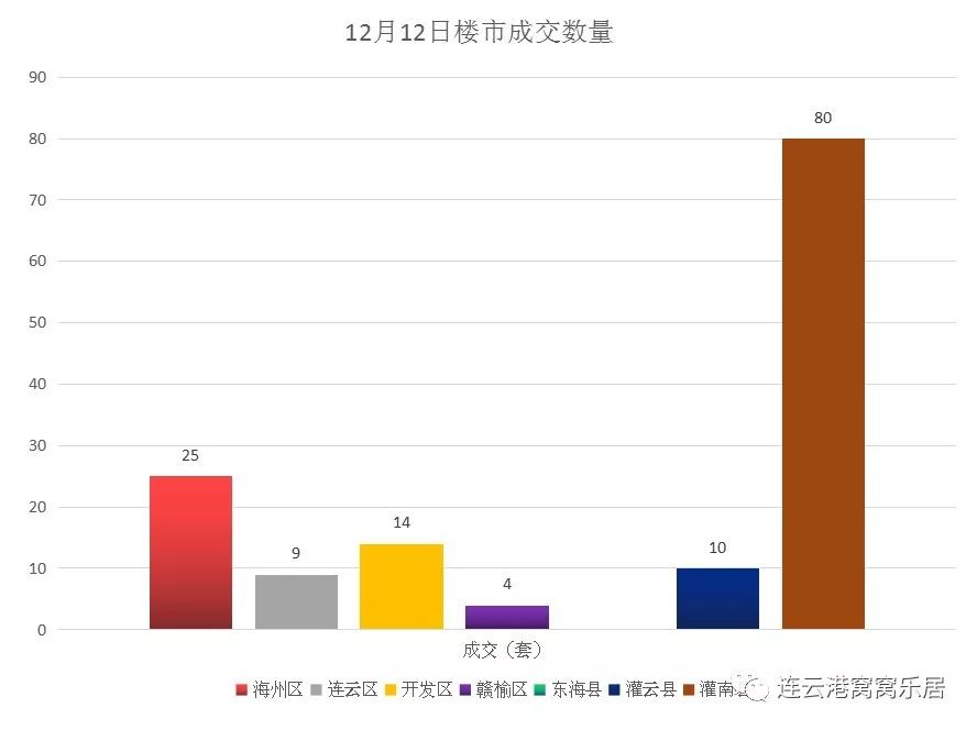 拆迁补偿人口_我是广西的,请告诉我们那里的征地补偿标准是多少的,因为南广(2)