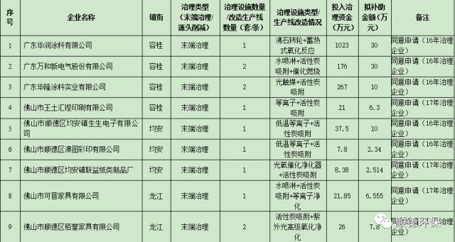 景县招聘_景县第二人民医院招聘信息 燕赵人才网(2)