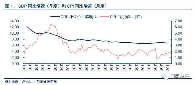 经济总量是指什么_白带是什么图片(2)