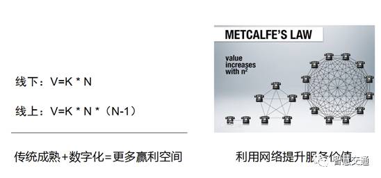 一户的人口系数是多少_一毫升是多少图片