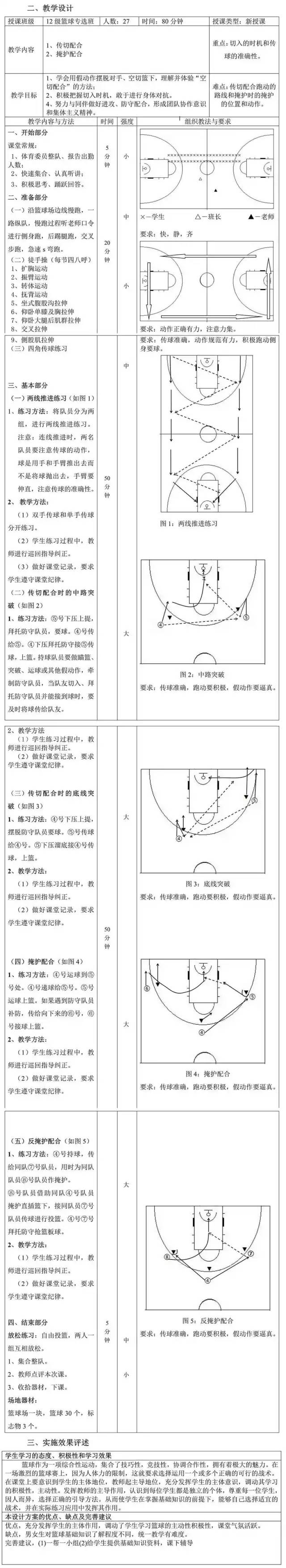 篮球入门指南