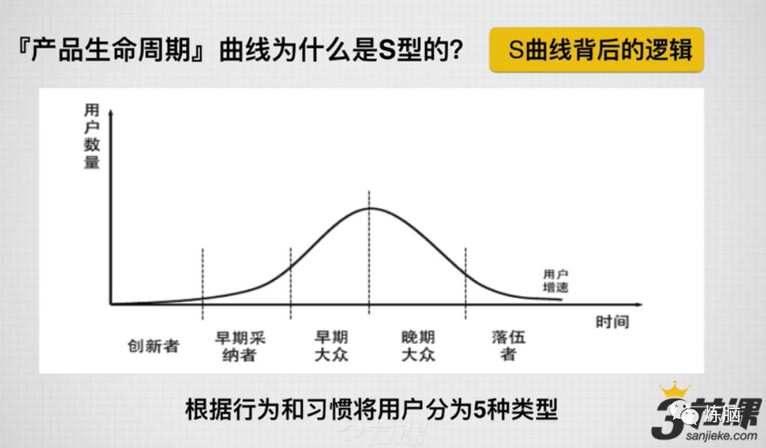 把握人口规律_凸透镜成像规律图