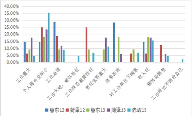 赤峰人口数量_内蒙古赤峰市人口是多少面积多大(2)