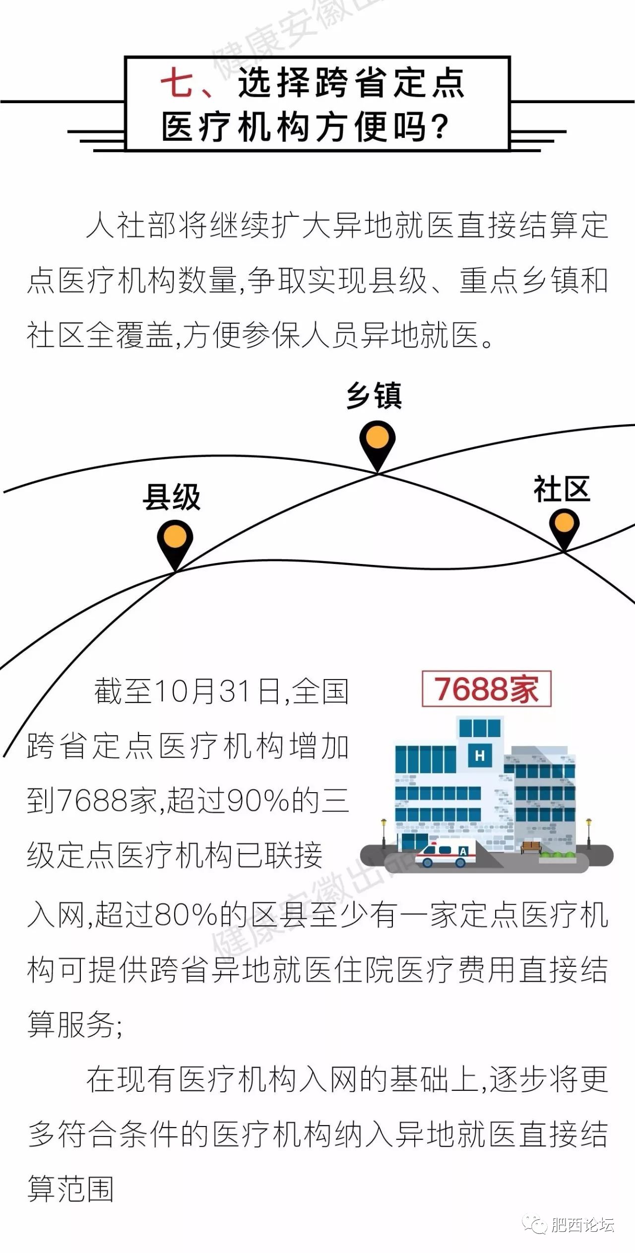 城市人口出生率的计算方法_中国人口出生率曲线图(2)