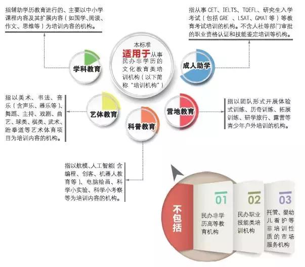 社会组织的规定性有