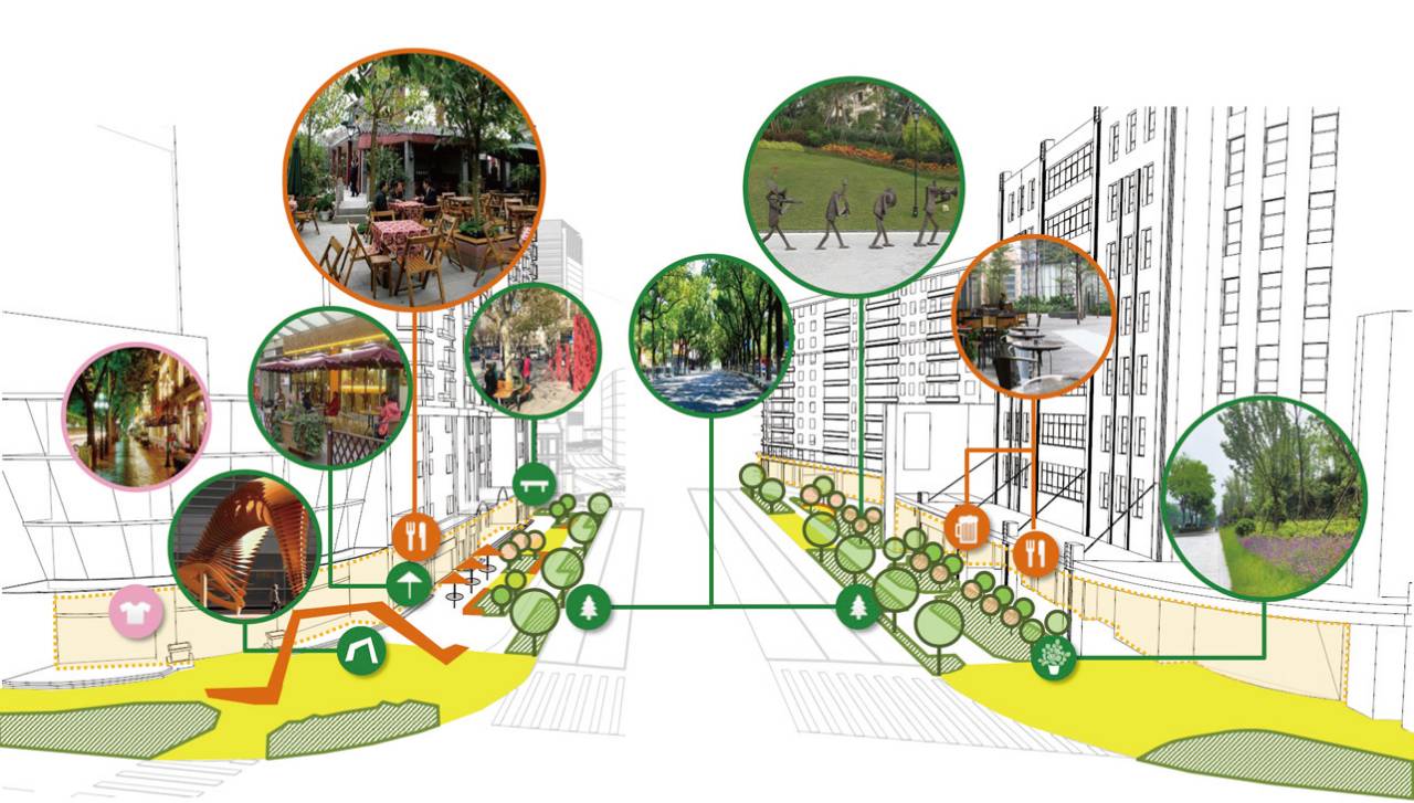 10. 天潼路沿线开放空间示意图