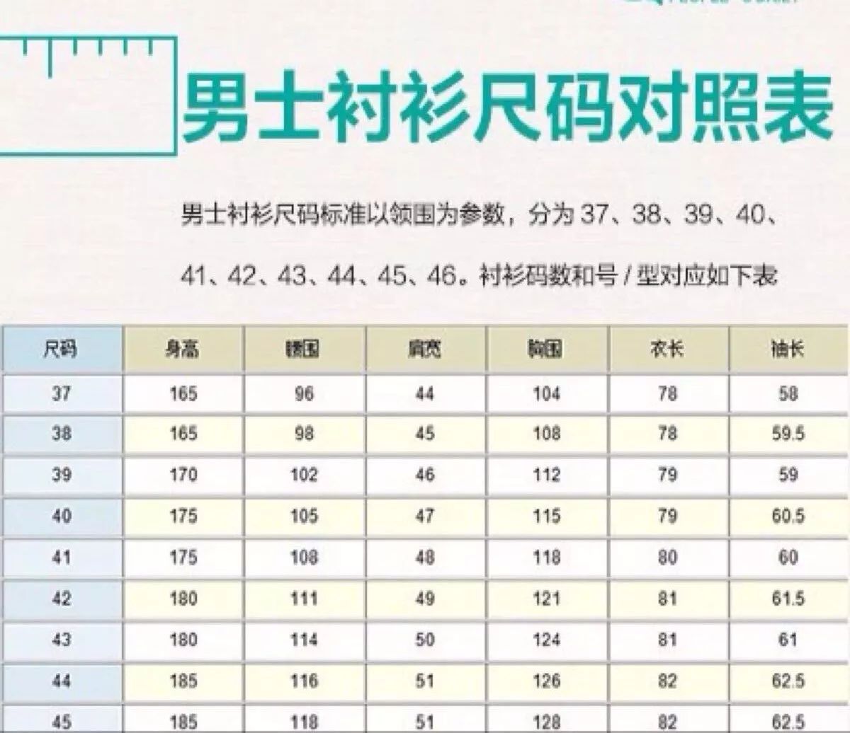 选择内衣尺码_内衣尺码对照表