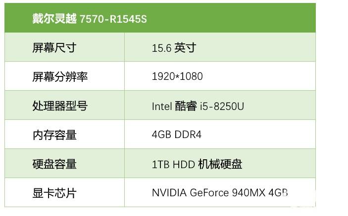 戴尔灵越7570 详细配置