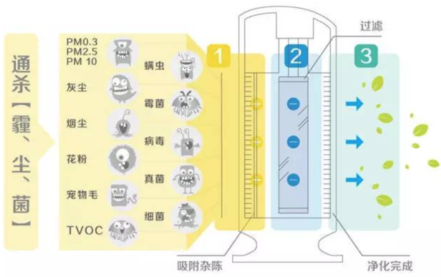 气杀的原理_卡车气刹制动构造与原理 底盘专区 Discuz(3)