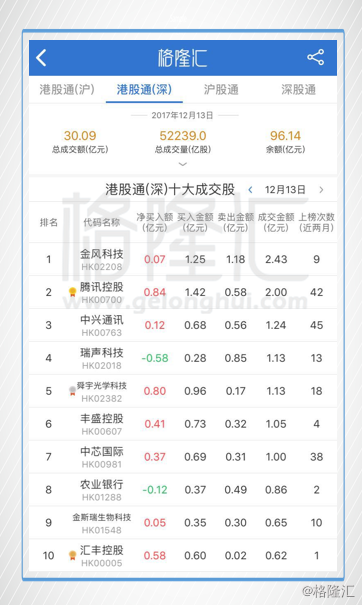 港股复盘：助力恒指收复29000内银股为何在今天全线崛起？