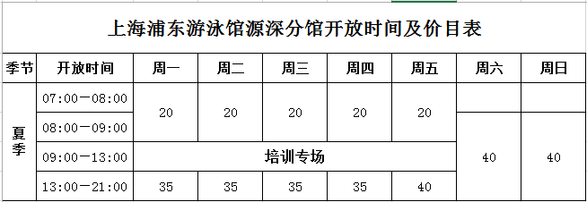 10,游泳馆卡类价目表地址及信息地址:浦东新区张杨路1458号(源深体育