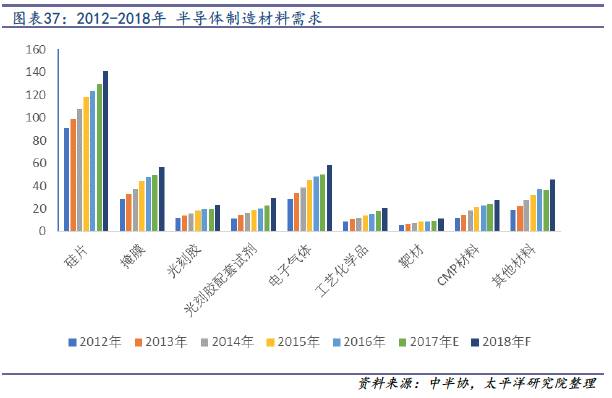 终产者人口_人口普查