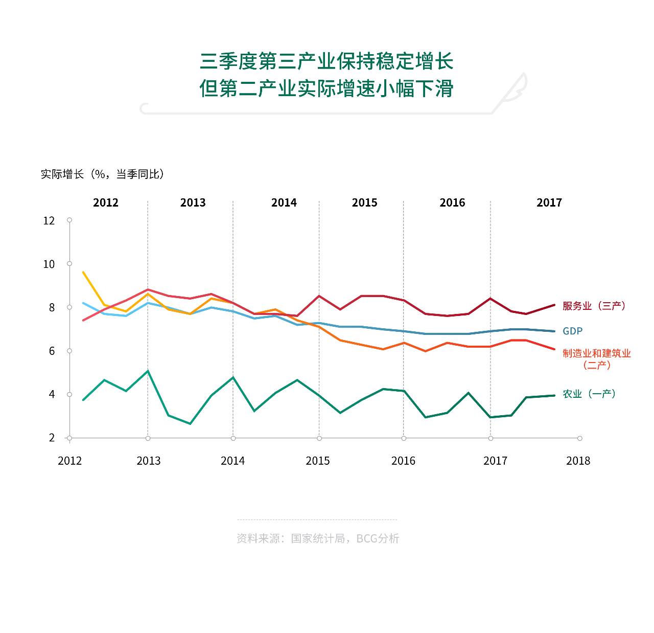 已知经济总量求消费函数_已知函数解析式绘制(2)