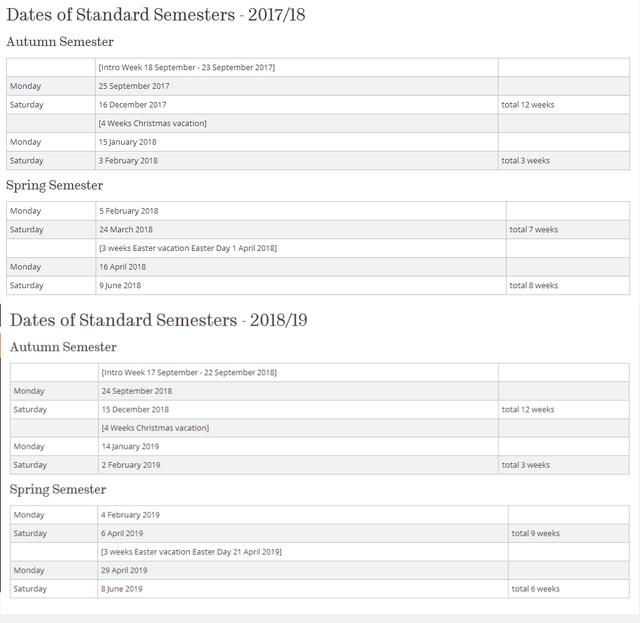 杜伦大学11,卡迪夫大学12,约克大学13,南安普顿大学14,莱斯特大学15