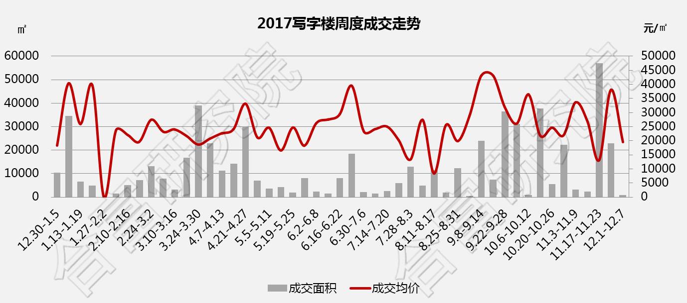 萝岗区经济gdp_天河越秀萝岗GDP过千亿 南沙增速达14.1 排第一