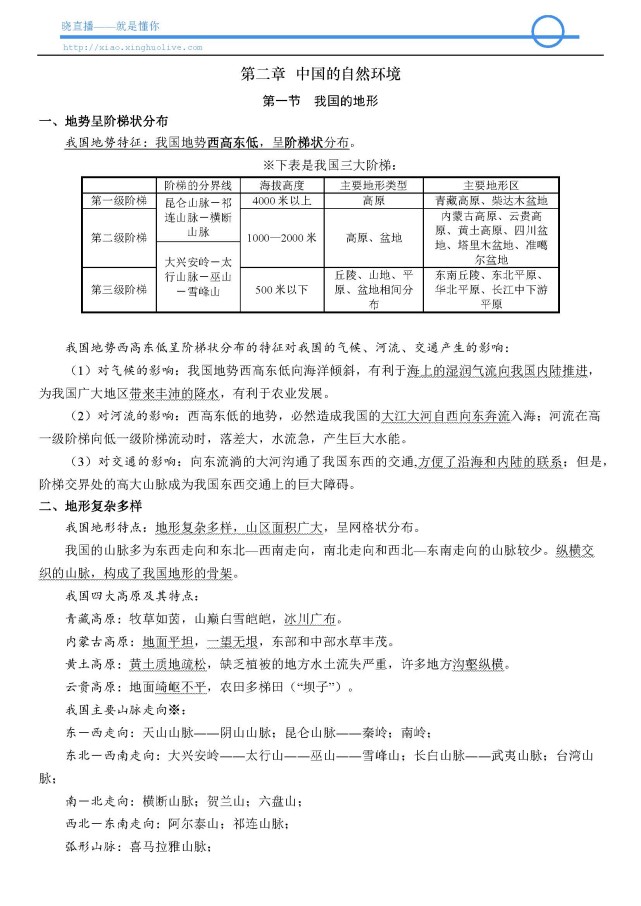 狙击地理会考初中地理八年级知识点汇总上册