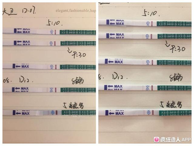 就这些了,嘿嘿现在宝宝可能还小好像是1周多!今天去验血hcg59.