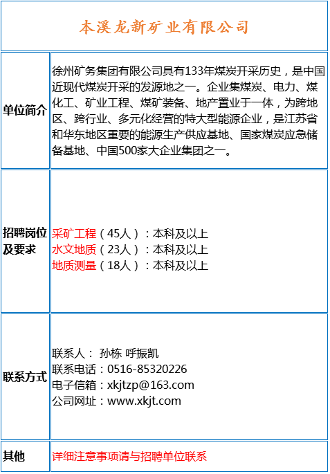 中海油招聘信息_应聘中国石油需要什么条件(2)