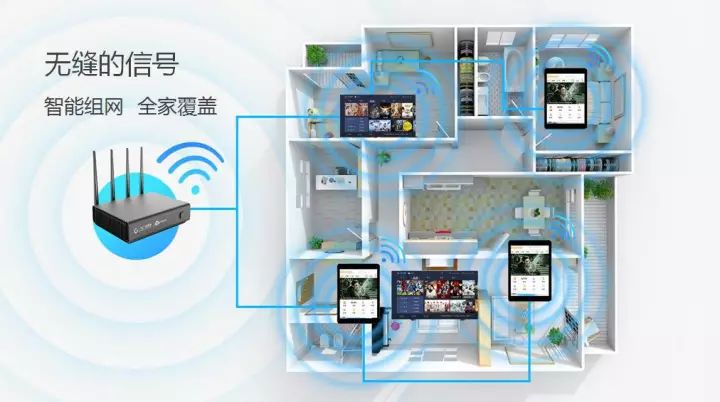 无缝的信号——双频wifi,多路热点,智能组网,全家覆盖;"灵犀的眼