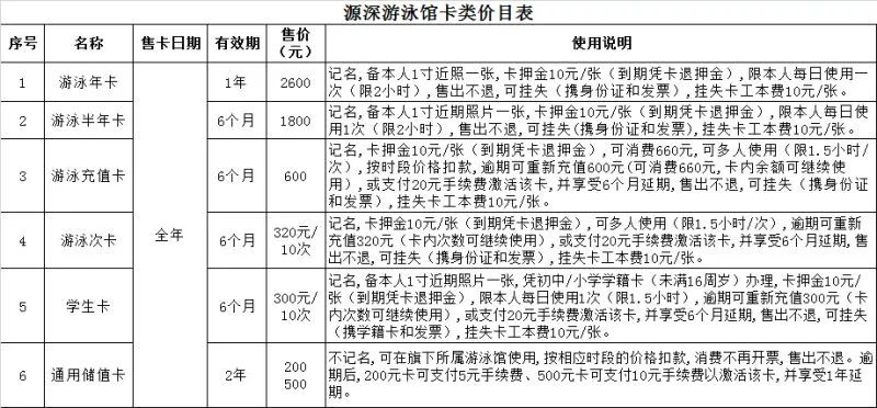 58857797邮编:200135三林游泳馆闭馆时间2017年12月18日(星期一)至