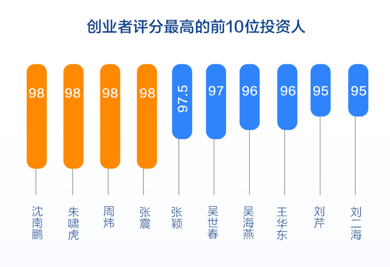 人口三维度_东南亚人口稠密度图片