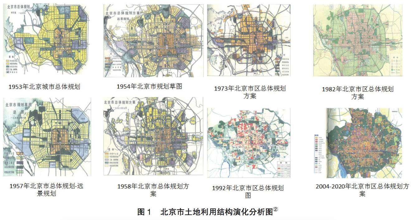 行政中心外迁对城市空间结构的影响 ——以北京为例