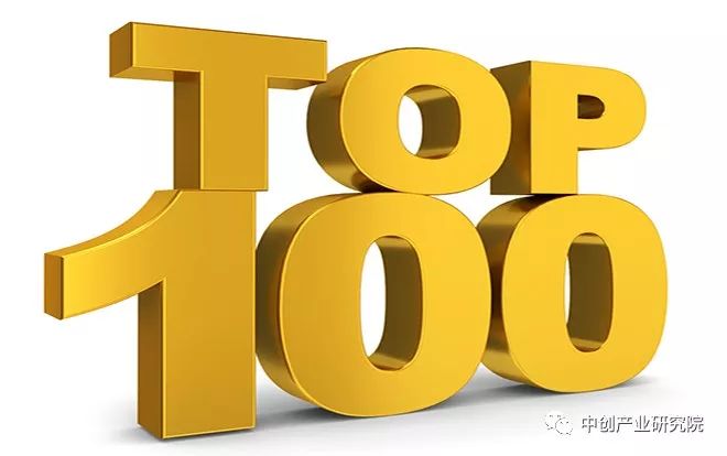 最新排名!全球医疗器械公司top100