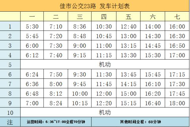 【新闻全媒体】佳木斯23路公交车,路线有改变!