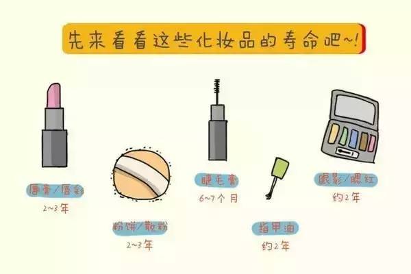 化妆水过期了怎么办