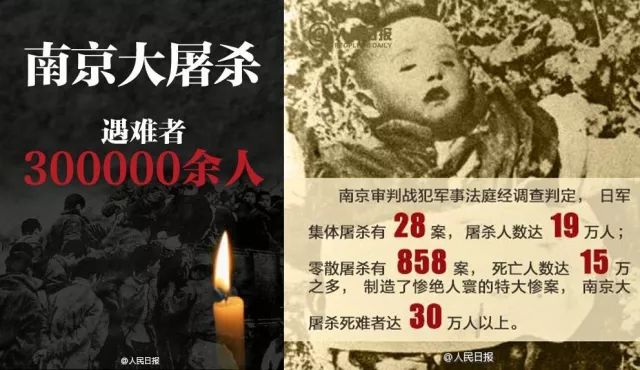 南京大屠杀80周年 不能忘也不敢忘的记忆!