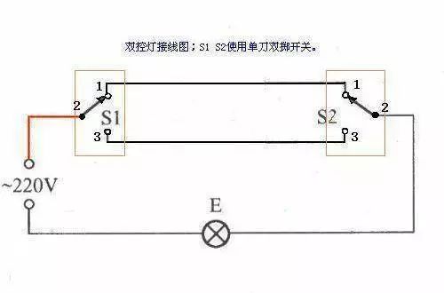 双控开关好买,中途开关不好买而且巨贵,不过可以自己动手改制.