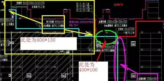 如何计算电缆桥架的尺寸