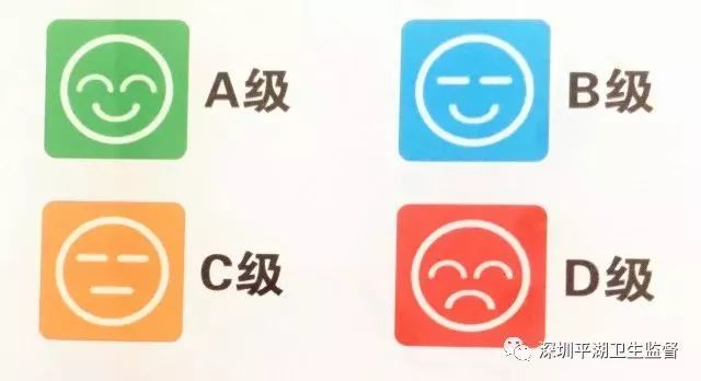 诚信执业分级表情话你知平湖笑脸才是王道