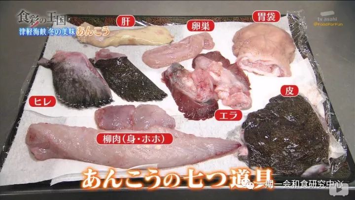 而七部件分别为:鱼皮,鱼肉,鱼腮,鱼鳍,鱼肝,胃袋,卵巢