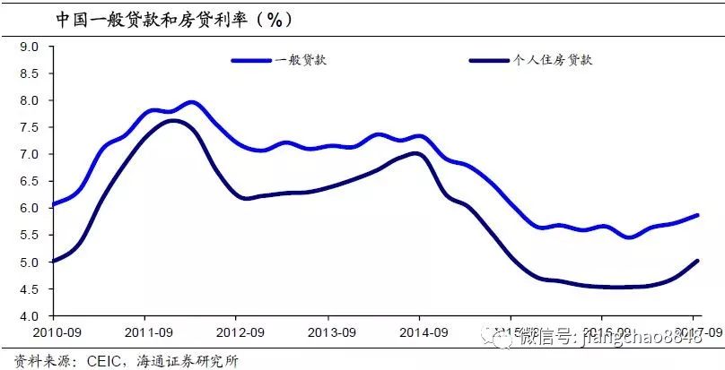 外国评价中国17年gdp_1988到2017年中国和美国历年GDP一览 中美差距由近17倍到不足2(3)