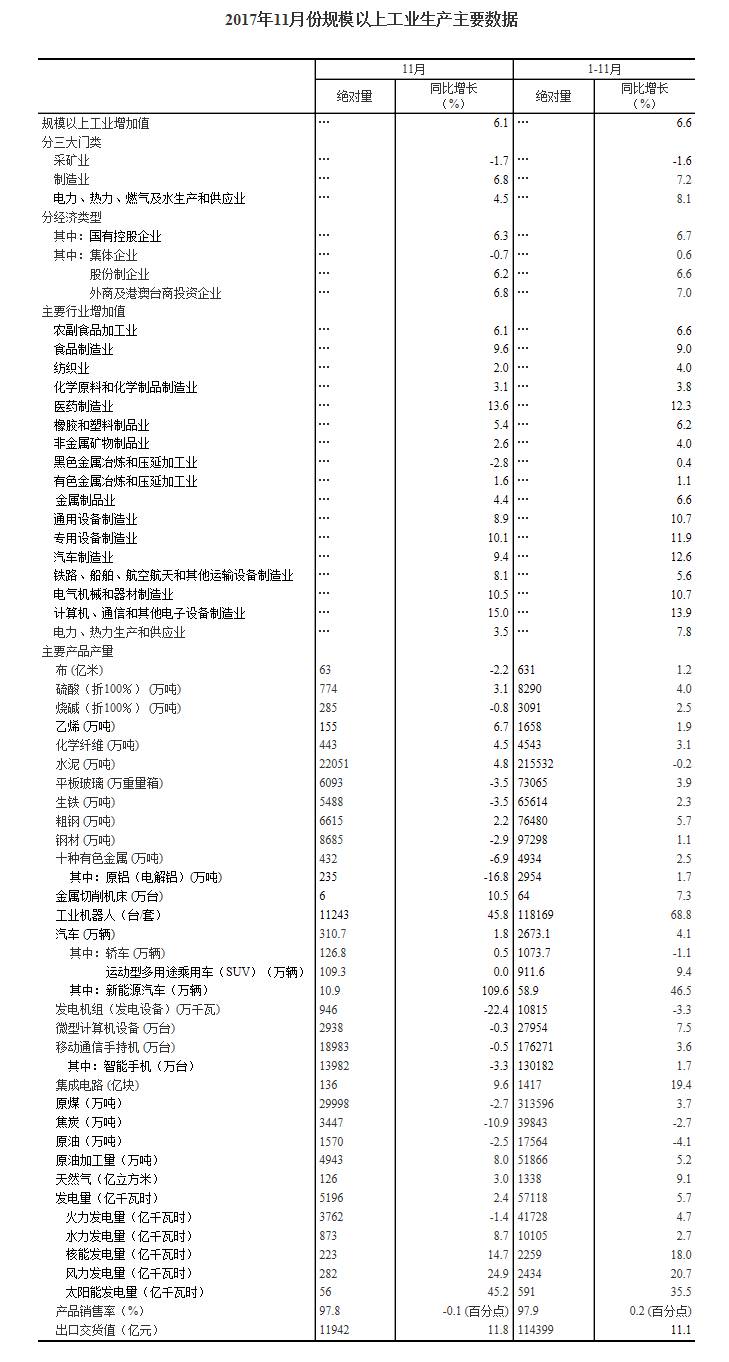 社消计入GDP吗(3)