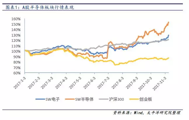 资金角度看gdp_支付宝冻结资金怎么看(3)