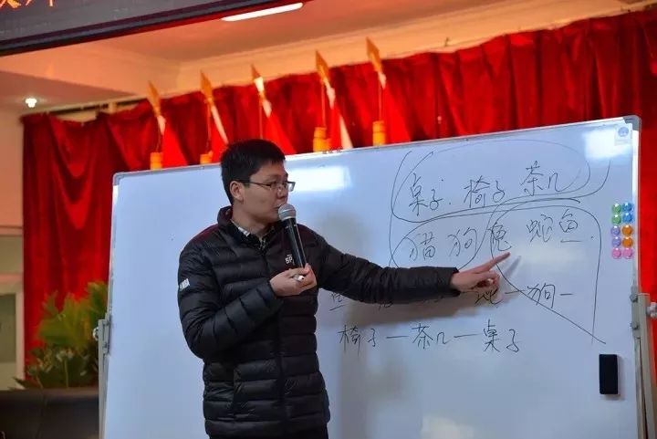 校校合作 | 学院李卓老师到怀来职教中心主讲教学设计