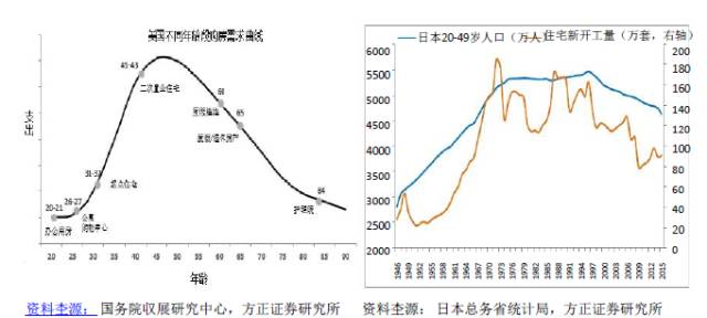 上海的外国人口_楼市被按下 暂停键 ,检验房子是否值得买的真理看这俩字(2)