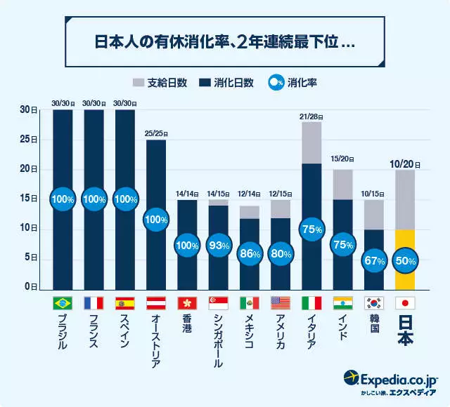 日本每年人口_日本出生率创1899年来低位 央行或印钱送给怀孕家庭(2)