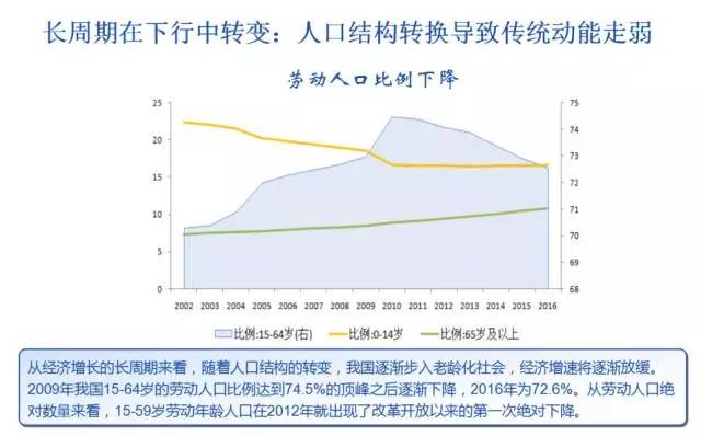 2028中国gdp超美国_中国gdp超过美国预测