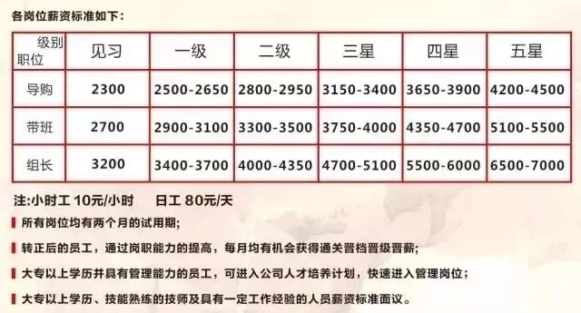 薪资待遇和gdp的关系_工资上涨导致中国经济低迷(3)