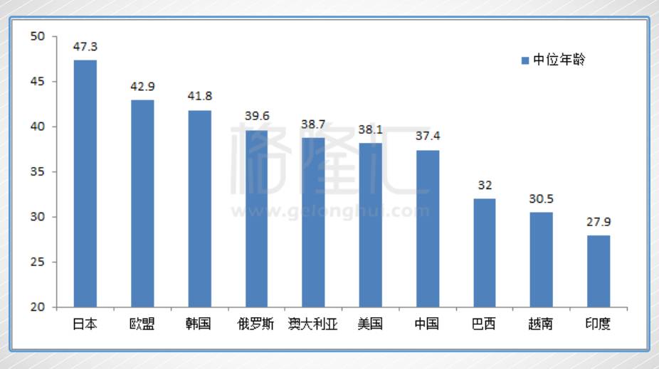 国民账户全口径城市GDP吧_表情 26座省会GDP排名出炉石家庄经济总量位居13位 表情(3)