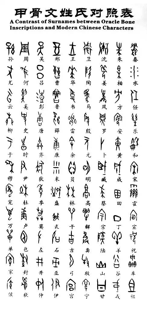 人口这个字_文这个字的艺术字图片(2)