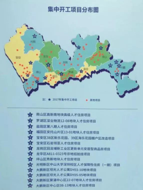 深圳市总人口_一文解开深圳人口之谜(3)