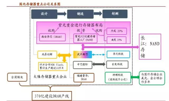 国政通身份证查询系统