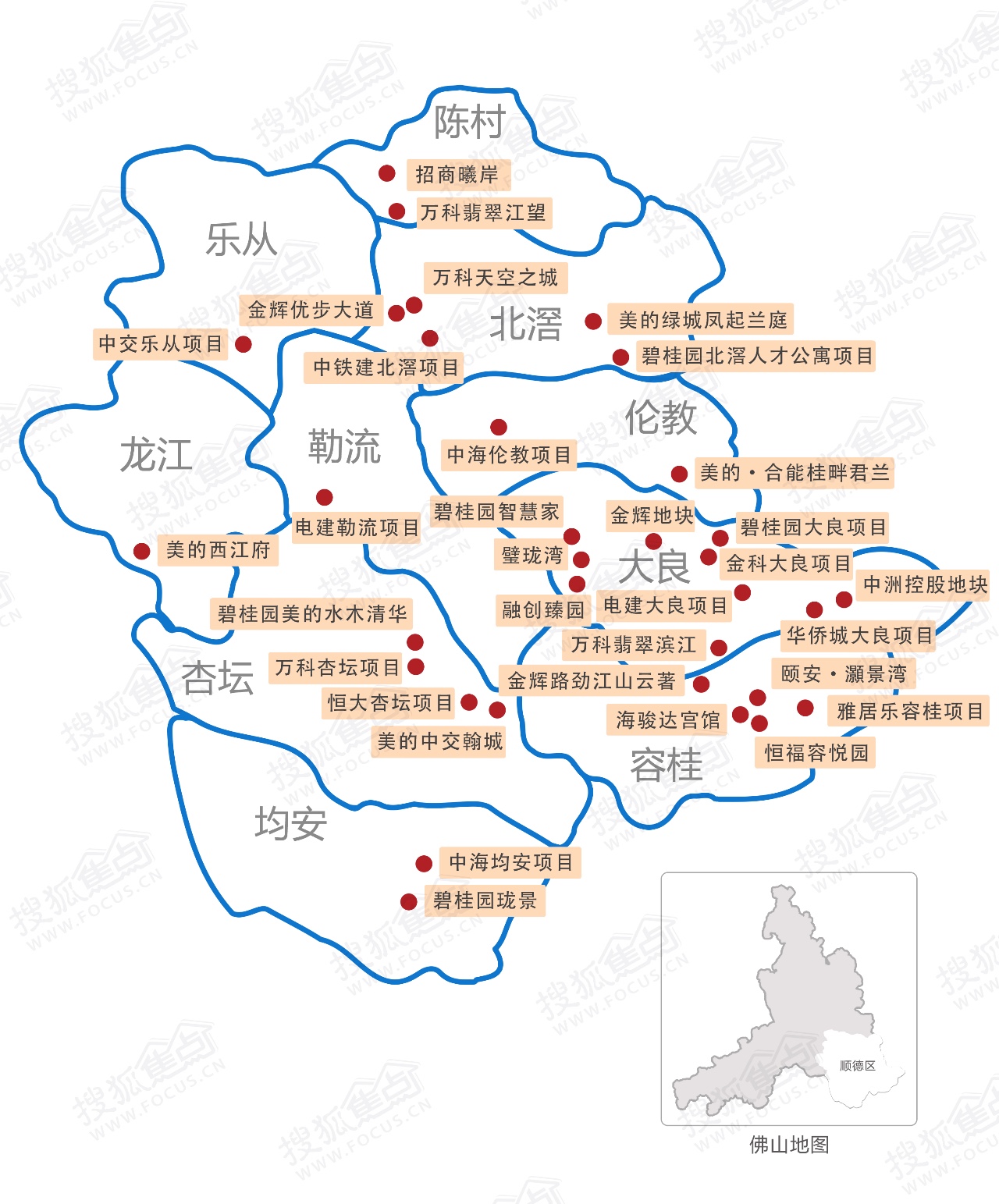 佛山2018年新盘地图!近百个项目待入市,数量最多的区竟是ta!