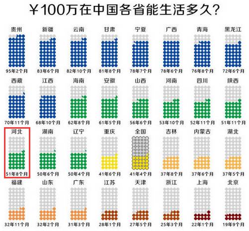 河北省石家庄市多少万人口_河北省石家庄市(3)