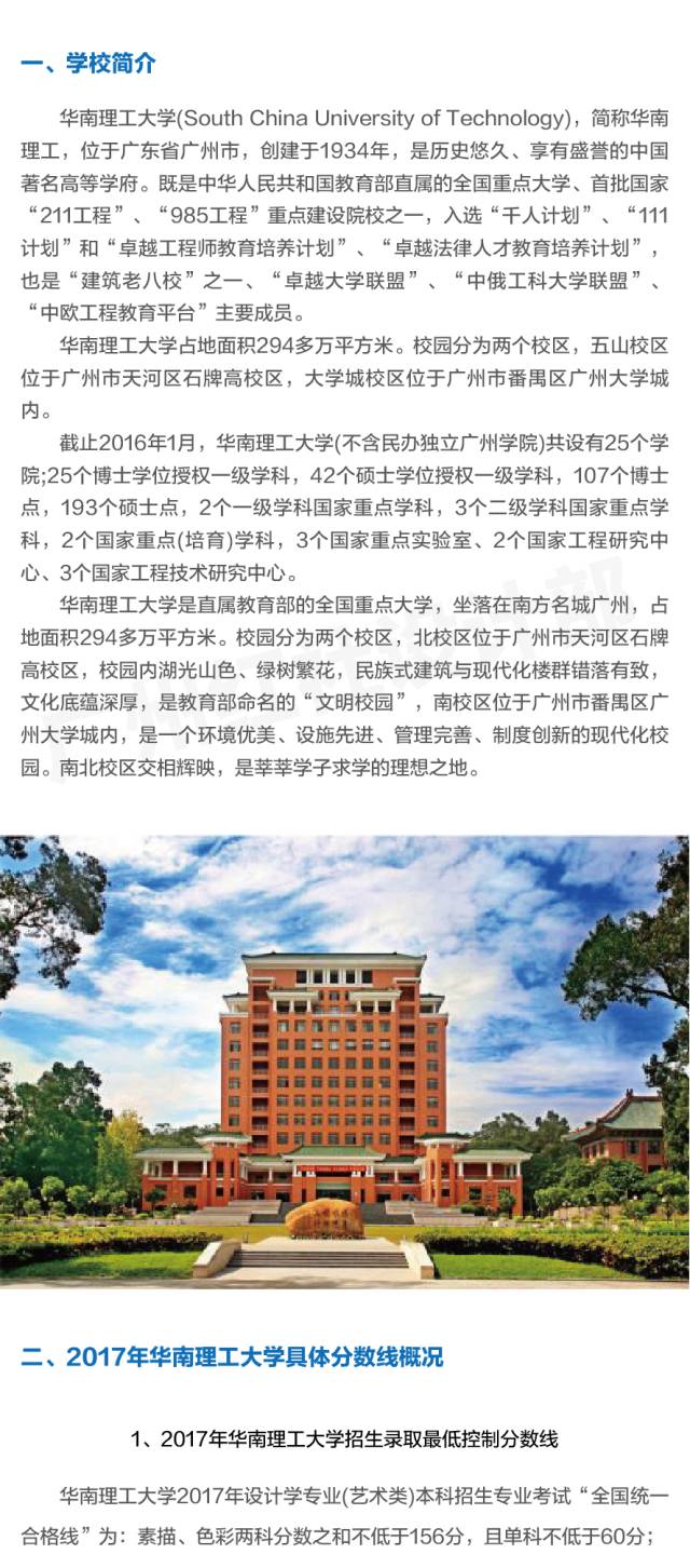 华南理工大学简介