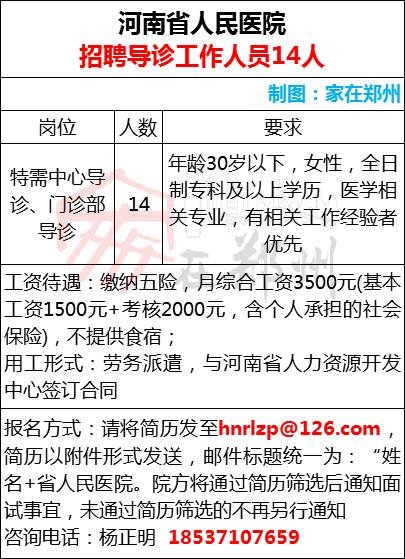 河南某事业单位招聘300人传闻揭秘，真相并非如此